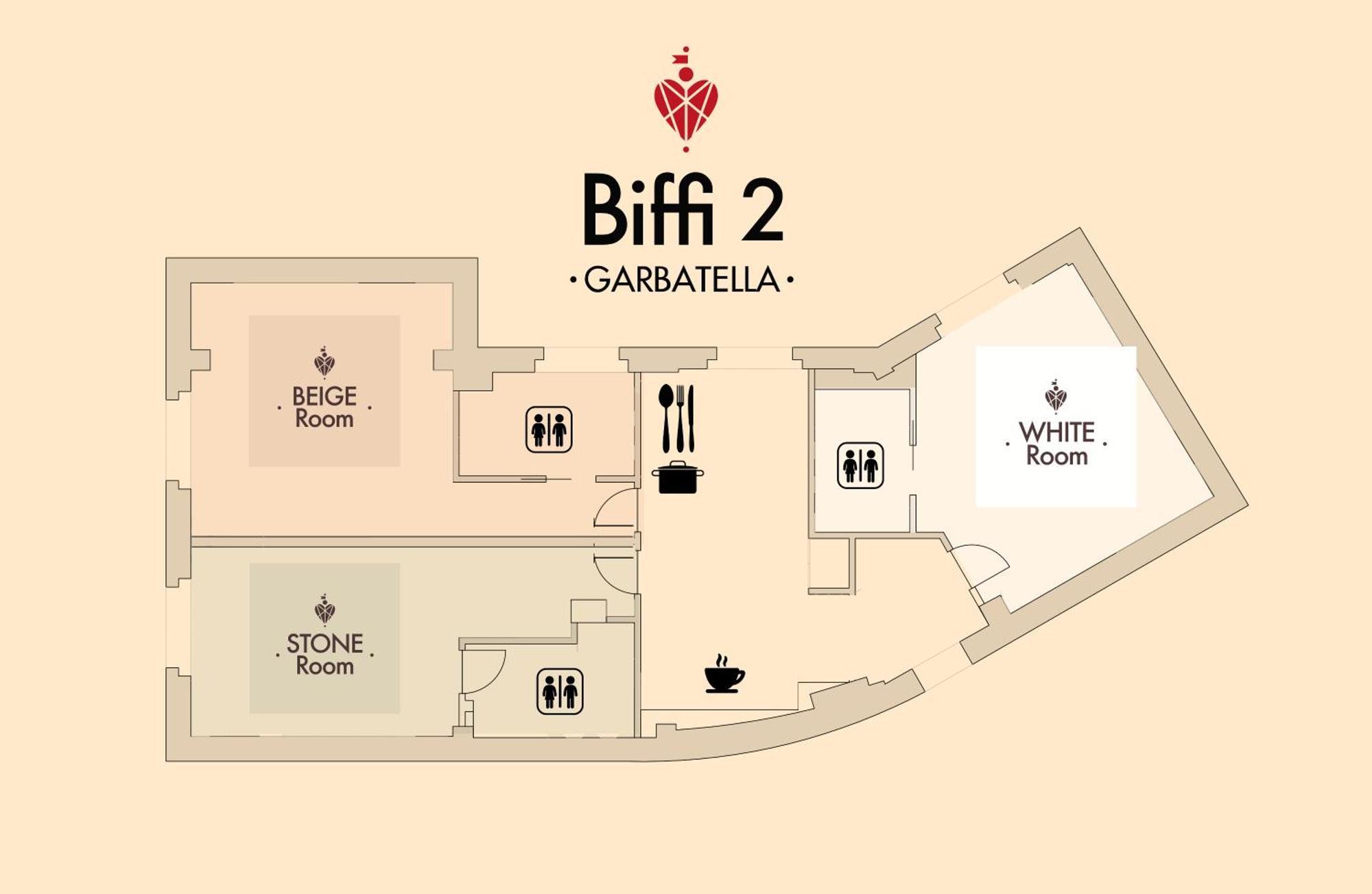 Biffi 2 - Garbatella Rooms Рим Екстериор снимка